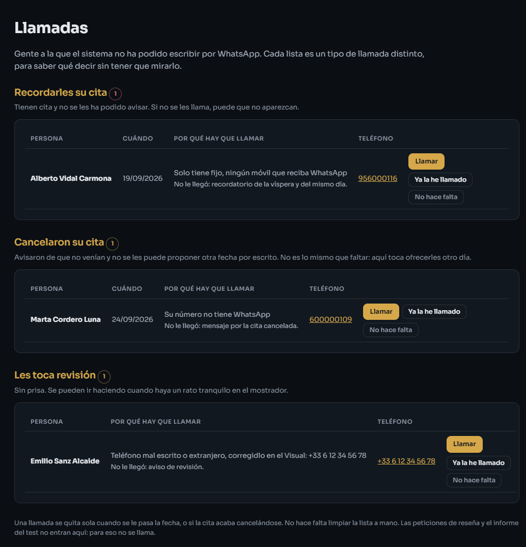 Pantalla de Llamadas con las listas por motivo